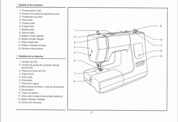 Sewing with Nancy Instruction Manual