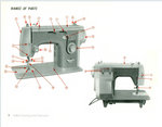 Instruction Manual, New Home 535, PDF Download, [350]
