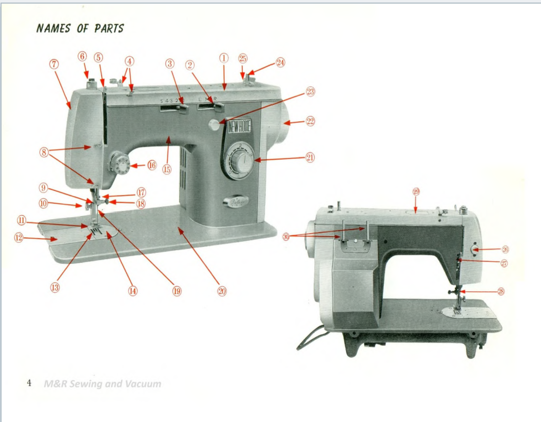 Instruction Manual, New Home 445