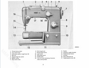 Instruction Manual, Pfaff 360