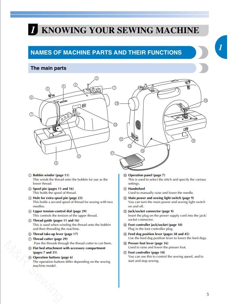 Instruction Manual, Brother CE-4000