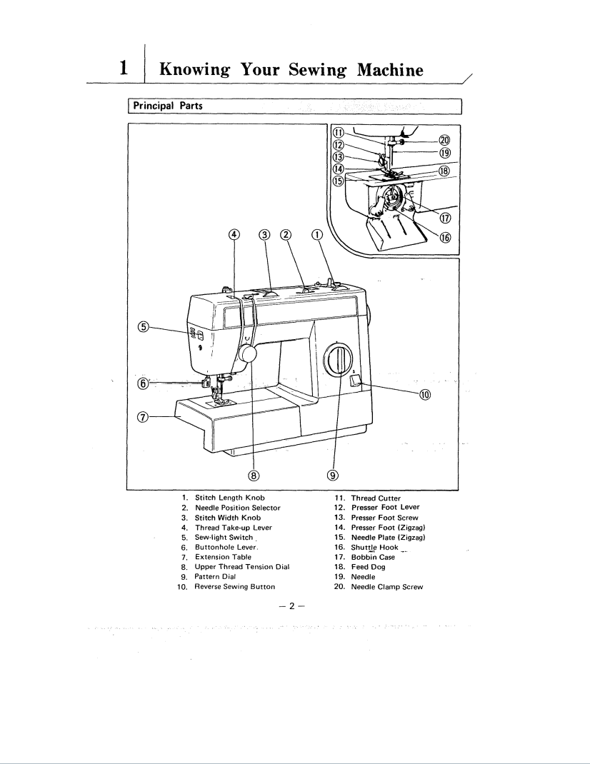 Baby Lock BL1550 Instruction Manual