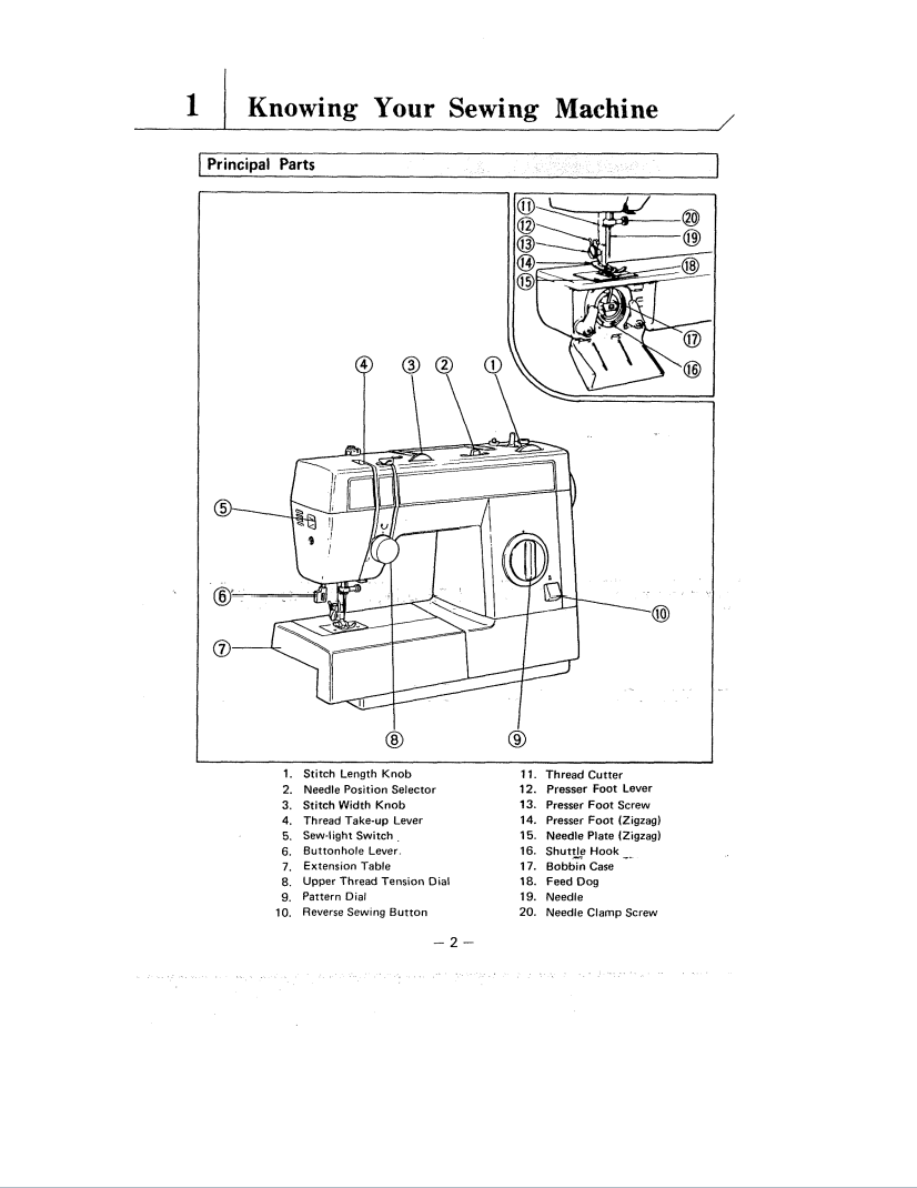 Instruction Manual, Baby Lock BL1550