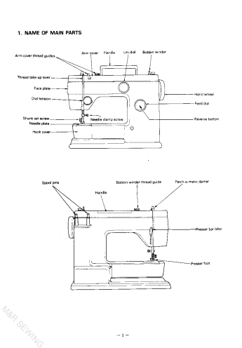 Instruction Manual, Riccar 8500S