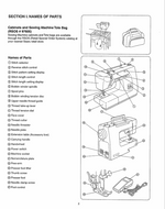 Kenmore 385.15108200 Instruction Manual