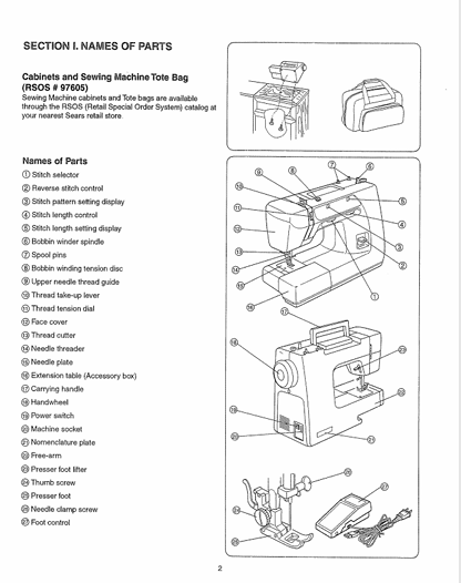Kenmore 385.15108200 Instruction Manual