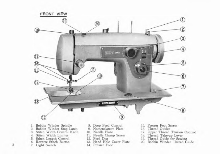 Image alt