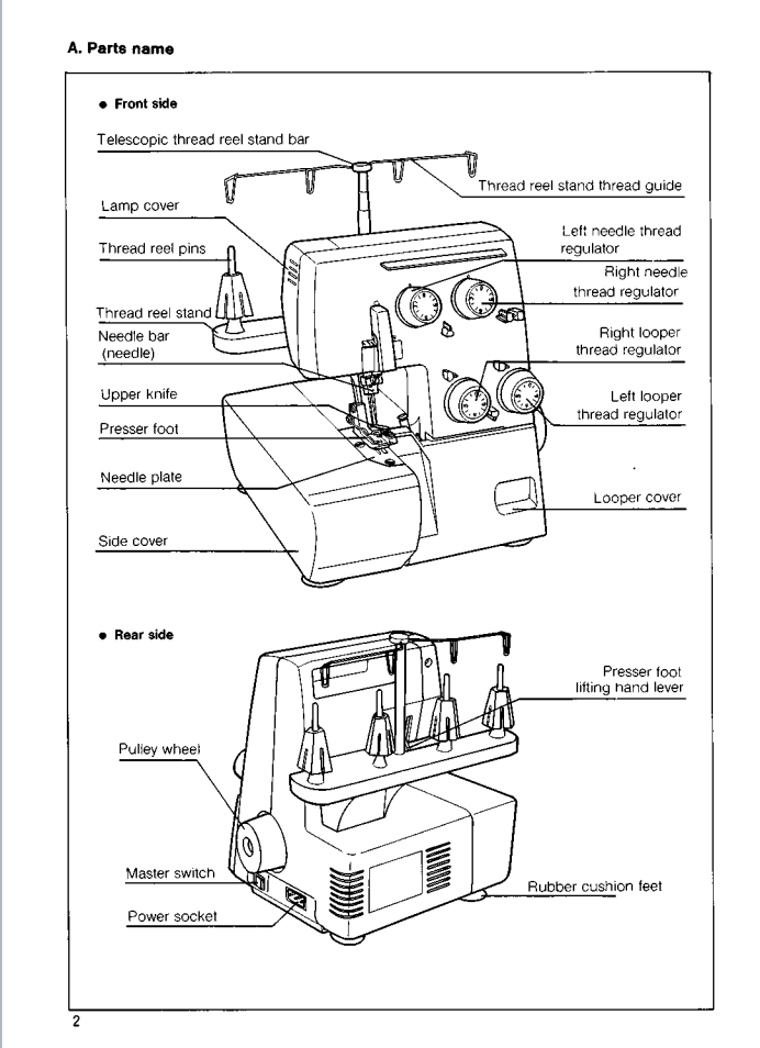 Pfaff HobbyLock 774 Instruction Manual