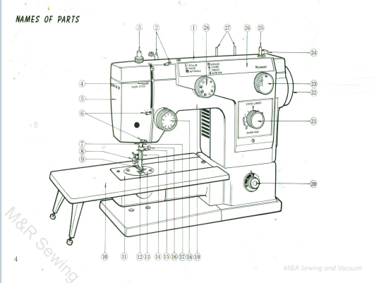 Image alt