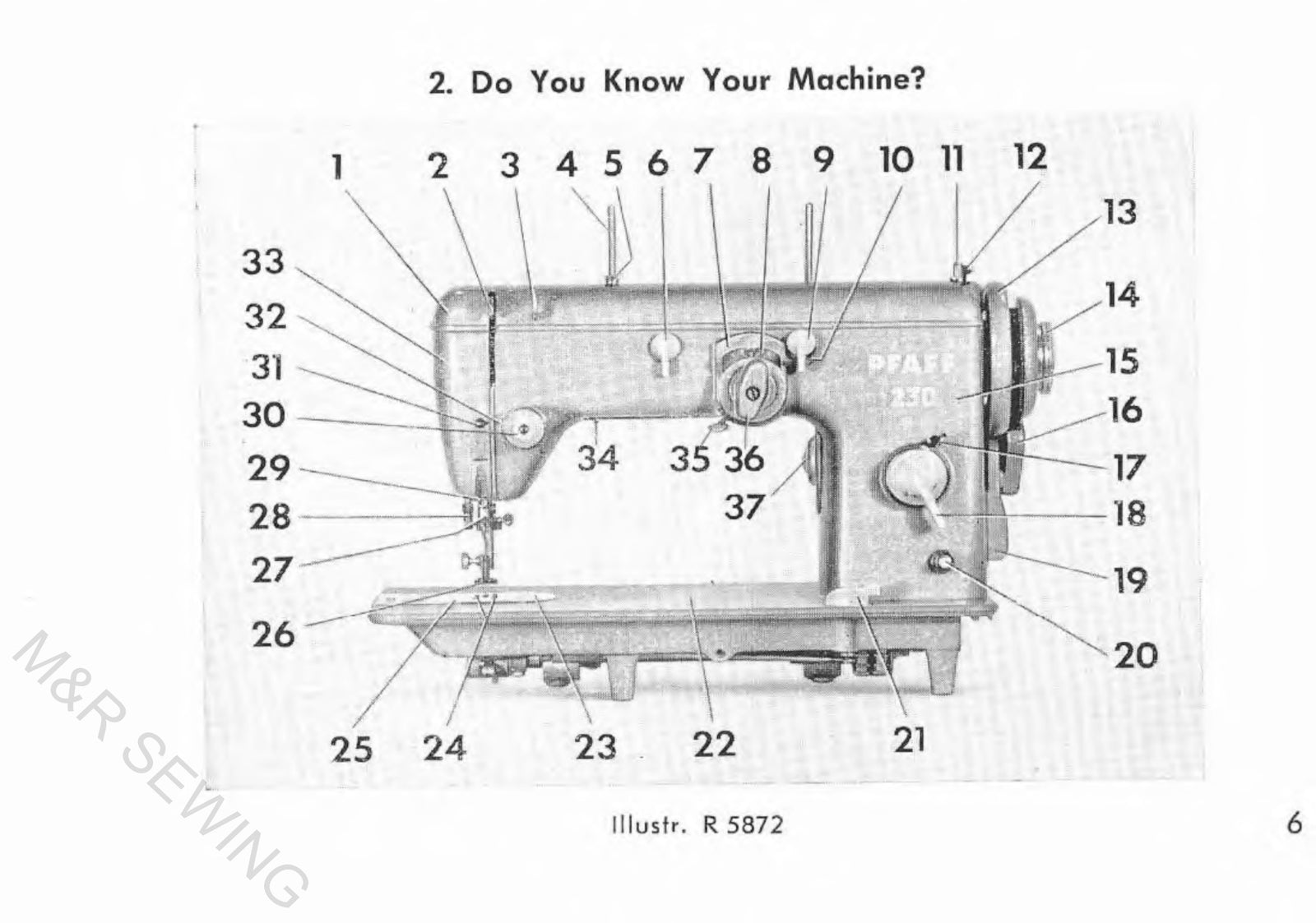 Pfaff 230-B Instruction Manual