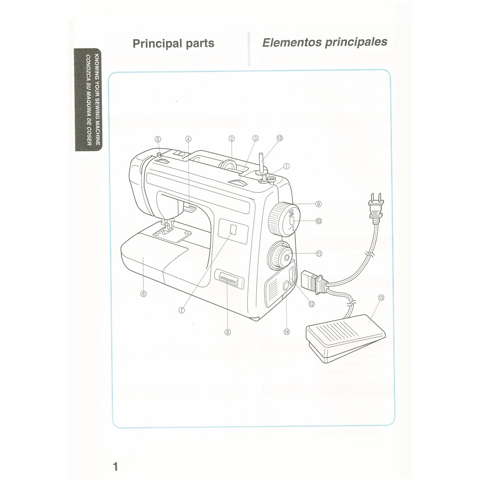 Brother XL-3010/XL-3022 Instruction Manual