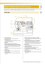 Baby Lock BLCC/BLCC2 Instruction Manual