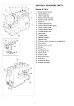 Janome 2222 Instruction Manual
