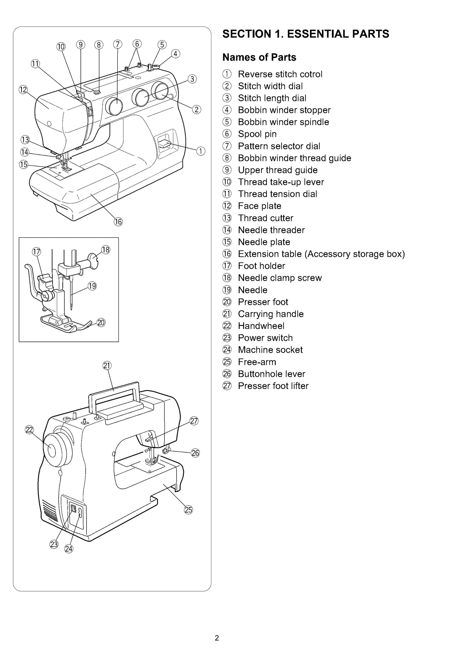 Janome 2222 Instruction Manual