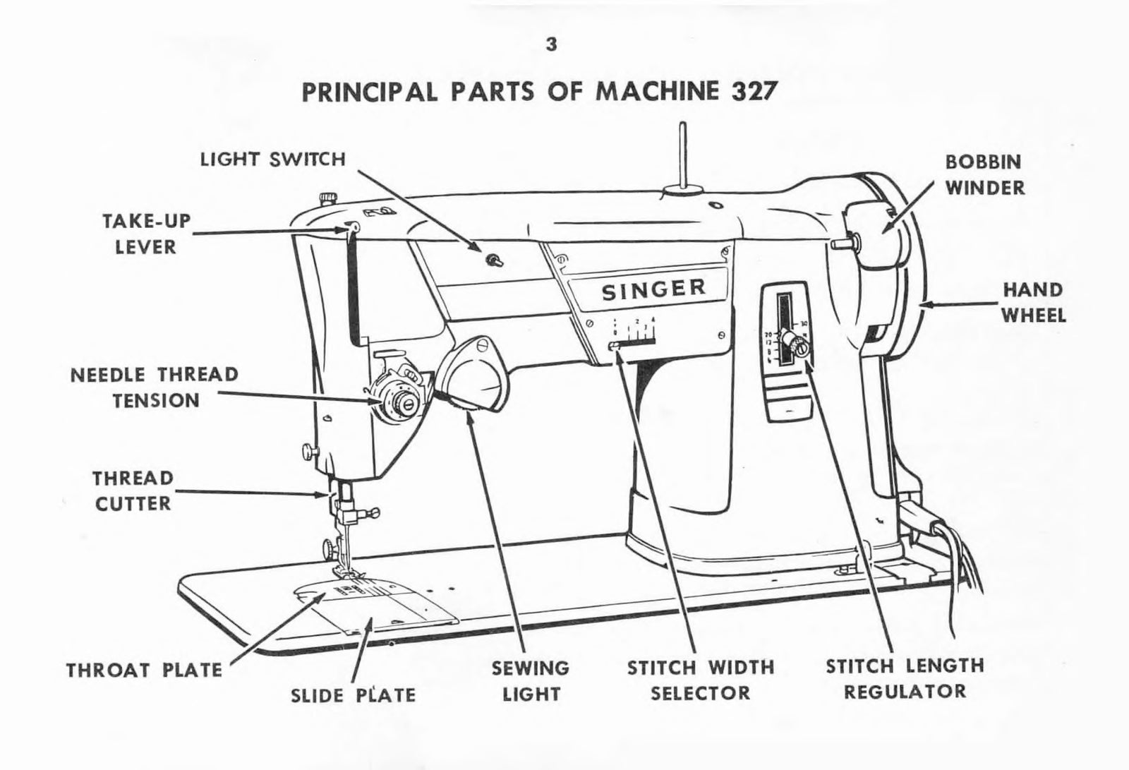 Singer 327 Instruction Manual