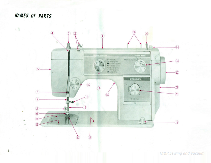 Image alt