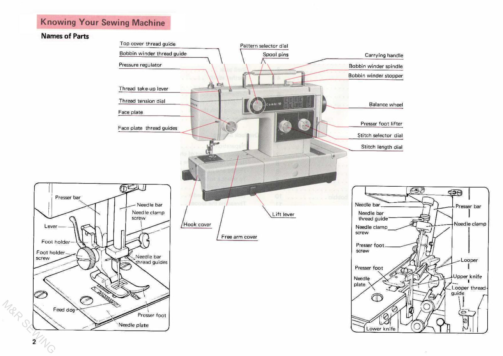 Janome Combi-10 Instruction Manual