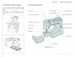 Kenmore 17622 Instruction Manual