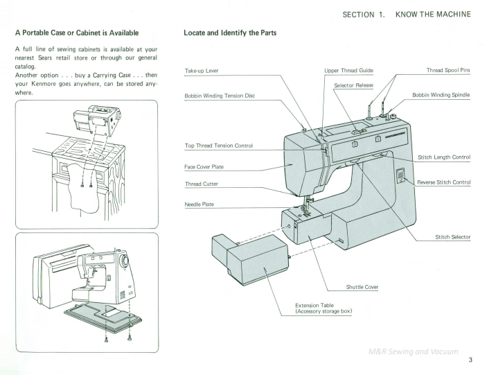 Instruction Manual, Kenmore 17622