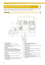 Baby Lock Emore (BLMR) Instruction Manual