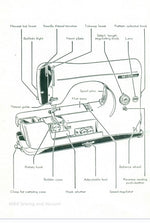 Necchi Lydia 544 Instruction Manual