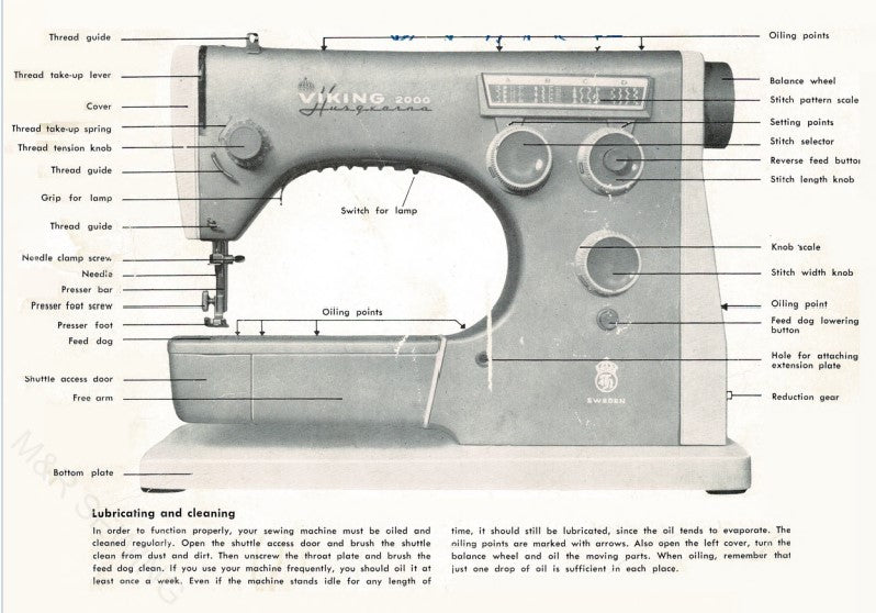 Instruction Manual, Viking 2000