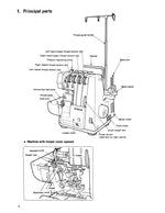 Singer 14u234B/14u34B Instruction Manual