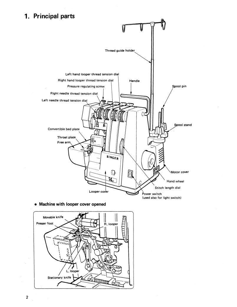 Instruction Manual, Singer 14u34B