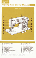 Kenmore 1756 Instruction Manual