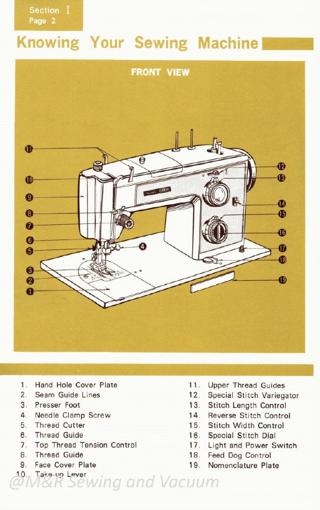 Kenmore 1756 Instruction Manual