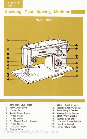 Kenmore 1756 Instruction Manual
