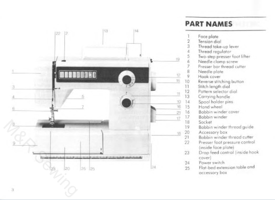 Bernette 320/330 Instruction Manual