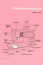 Singer Stylist 478 Instruction Manual
