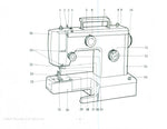 Necchi 523 Instruction Manual