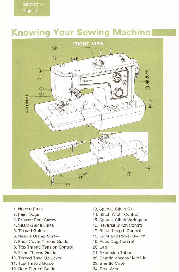 Instruction Manual, Kenmore 1560