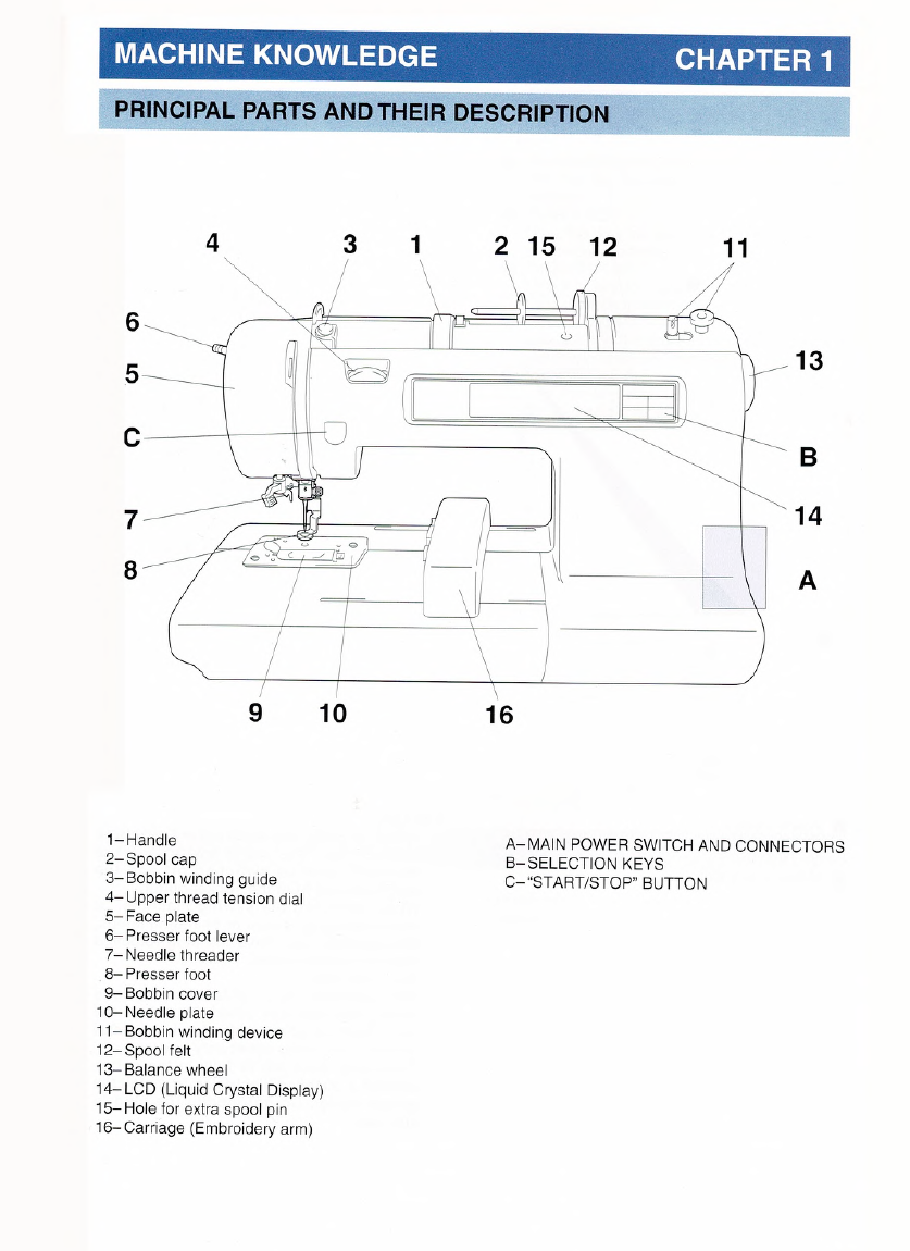 Baby Lock EAc Instruction Book