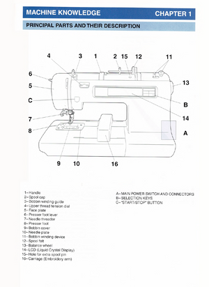 Baby Lock EAc Instruction Book