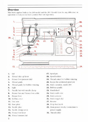 Instruction Manual, Prelude 340,360