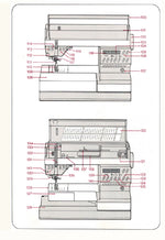 Pfaff 1467 Instruction Manual