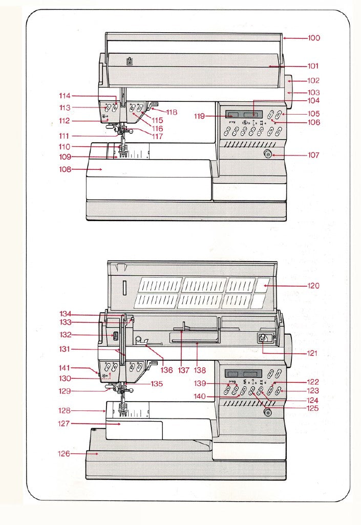 Instruction Manual, Pfaff 1467