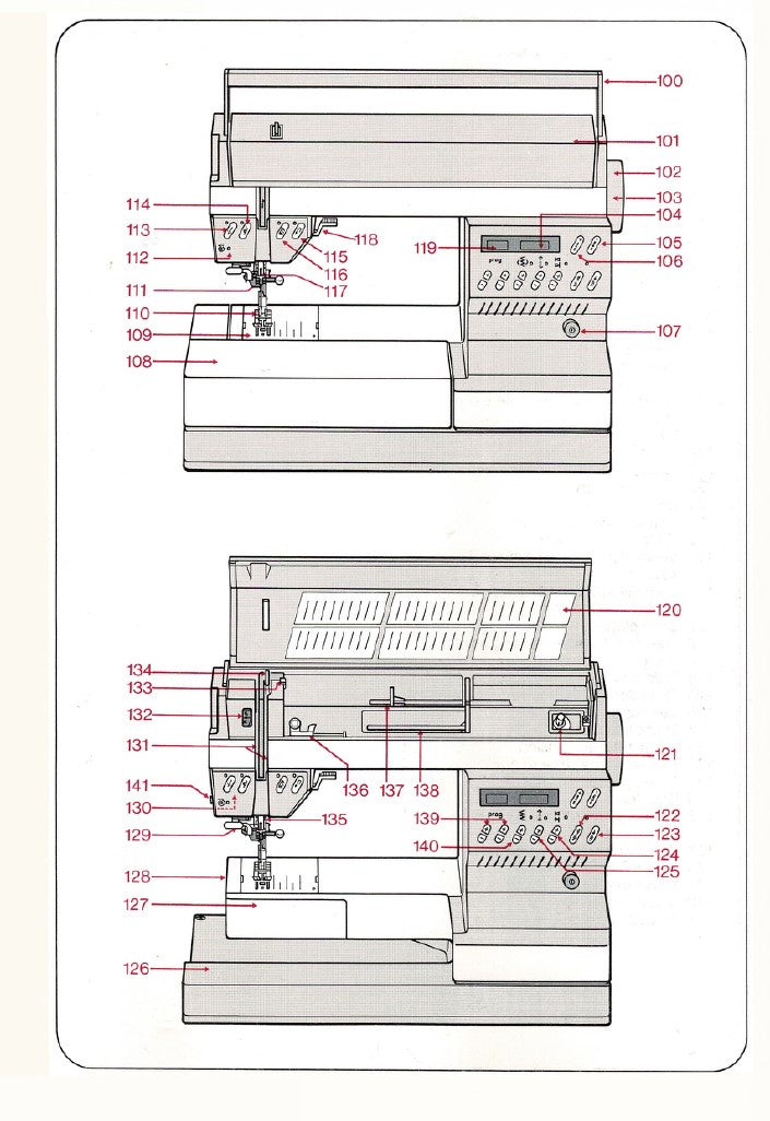 Instruction Manual, Pfaff 1467