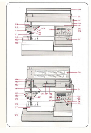 Instruction Manual, Pfaff 1467