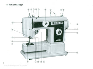 Instruction Manual, Necchi 521