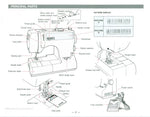 Singer SR-6423 Instruction Manual