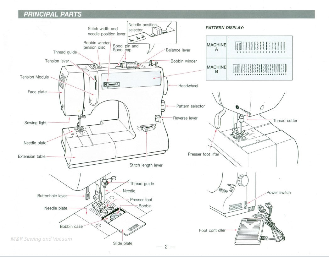 Singer SR-6423 Instruction Manual