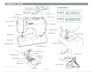 Instruction Book Singer 6423