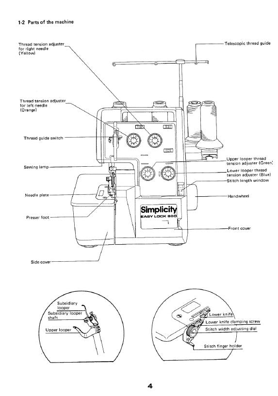 Instruction Manual, Simplicity SL880