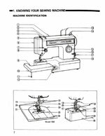 Kenmore 1340 Instruction Manual