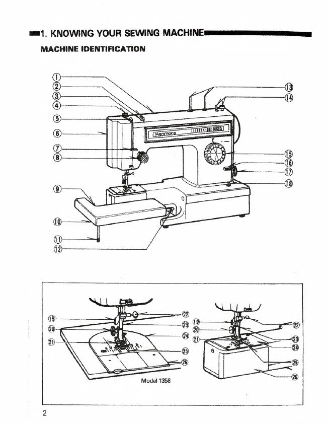 Kenmore 1340 Instruction Manual