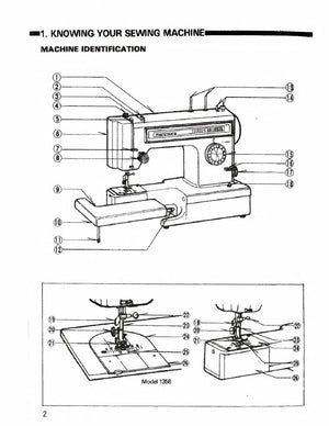 Instruction Manual, Kenmore